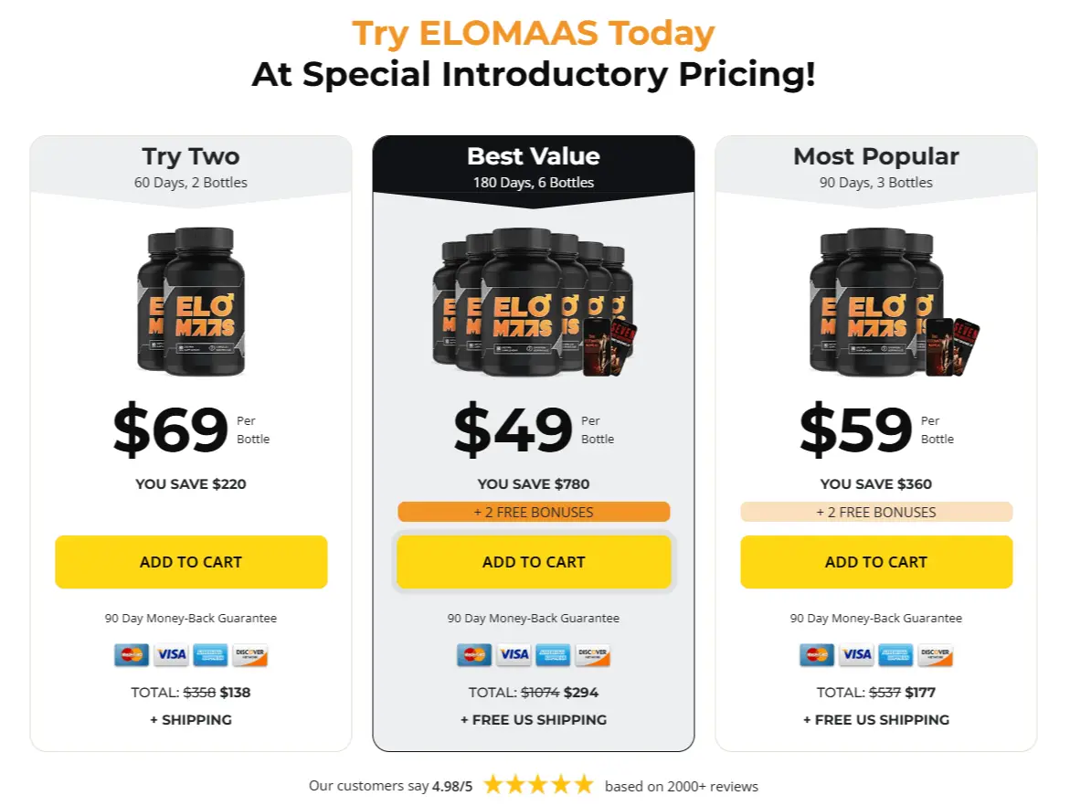 elomaas-pricing